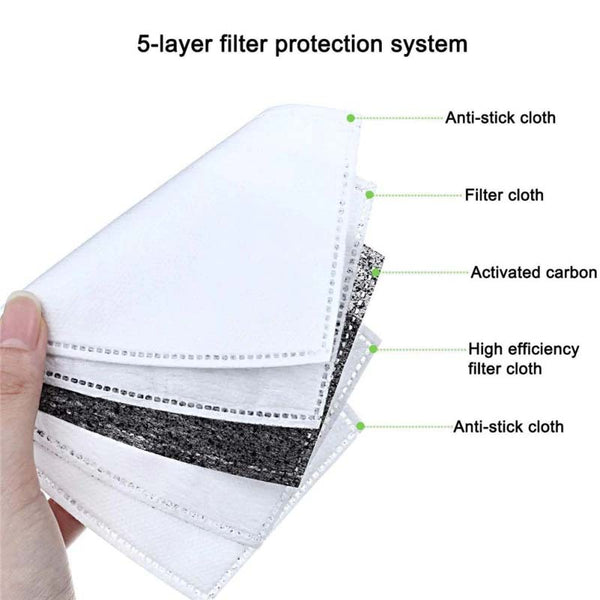5-layer filter protection system mouth mask|N95 respirators Filter Insert Ship From USA