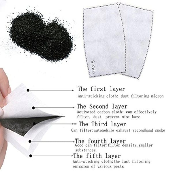 PM2.5 filter replacement - most effective face mask