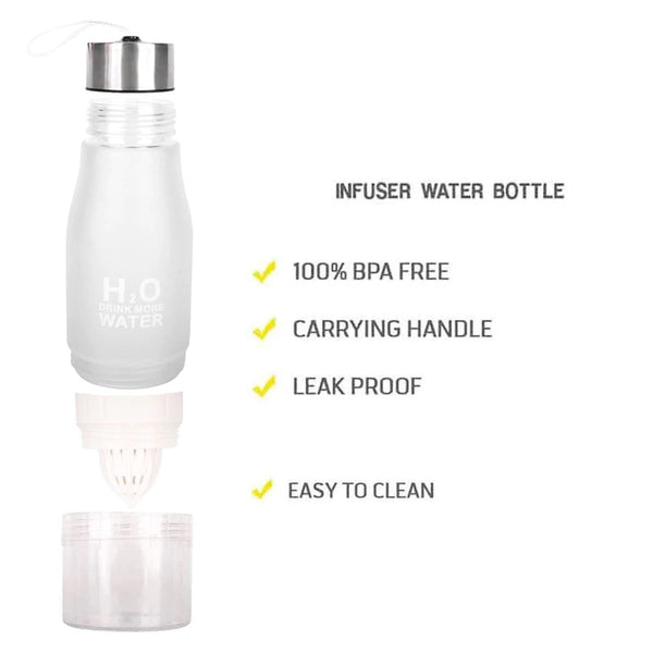 How to use 650ml Infuser Water Bottle?